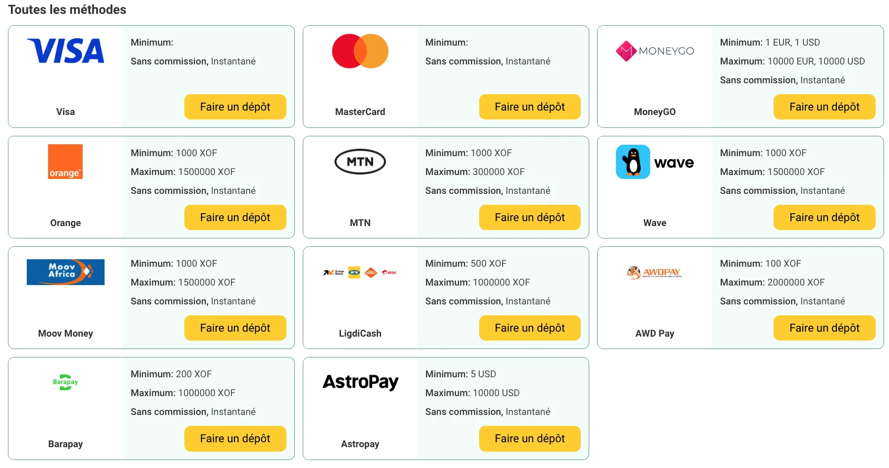 Méthodes de paiement pratiques disponibles sur Betwinner CI
